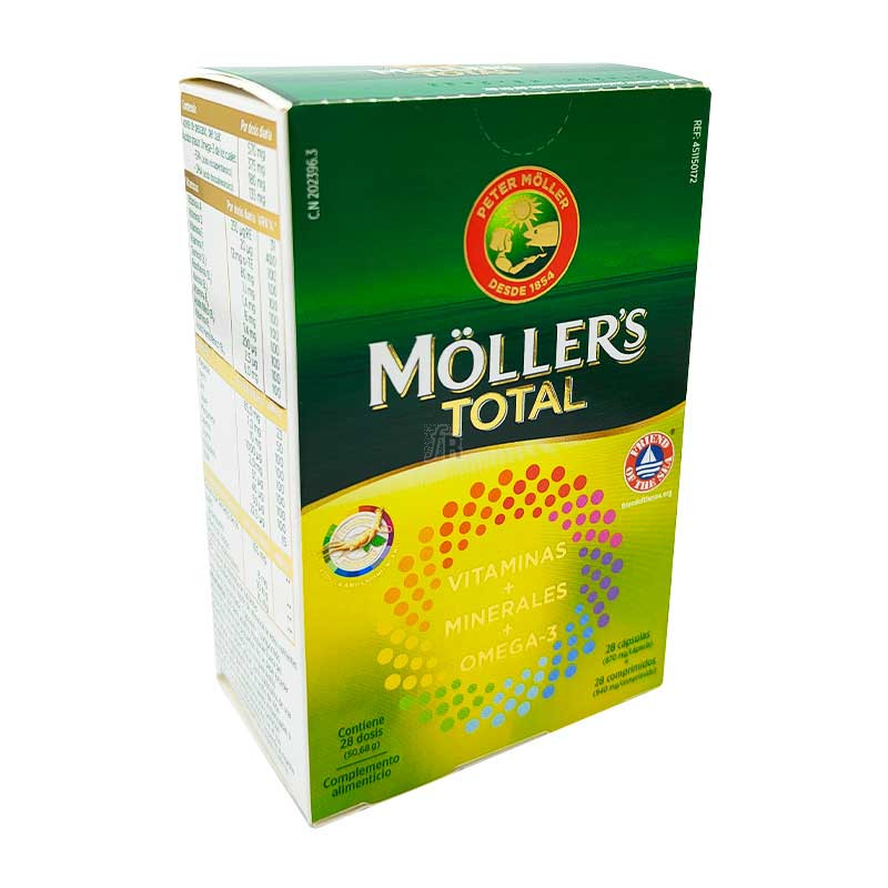 Mollers Total 28 Caps